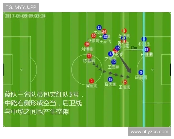 广州足球队与南京足球队赛后战术分析与复盘探讨