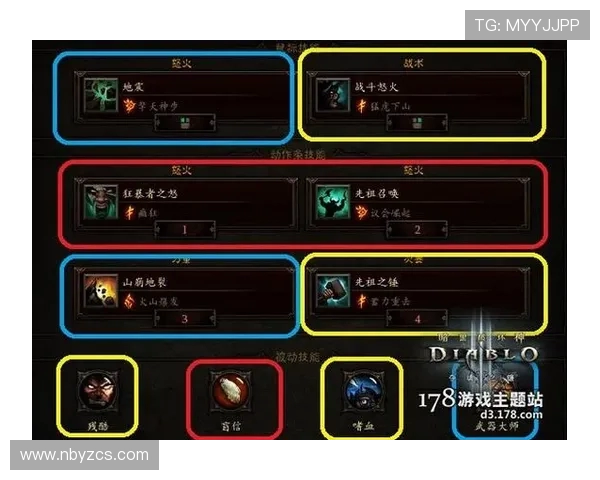 杨磊独家揭秘英雄联盟游戏技巧与心得分享助你提升实力