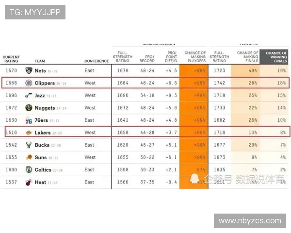 武汉篮球队状态领跑最新TOP10榜单分析与展望