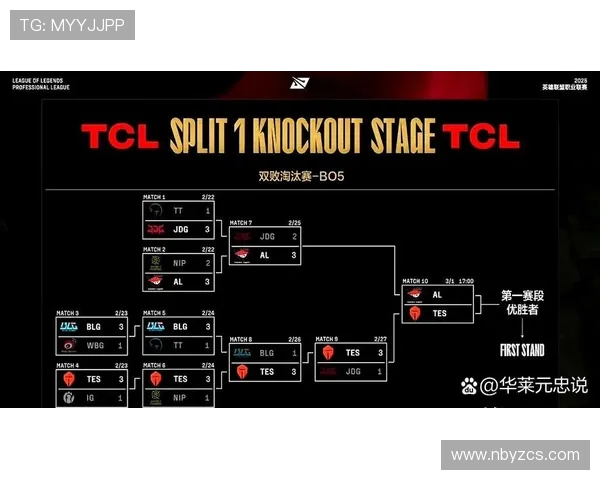赛后分析：IG与JDG对决中的战术博弈与团队协作深度剖析